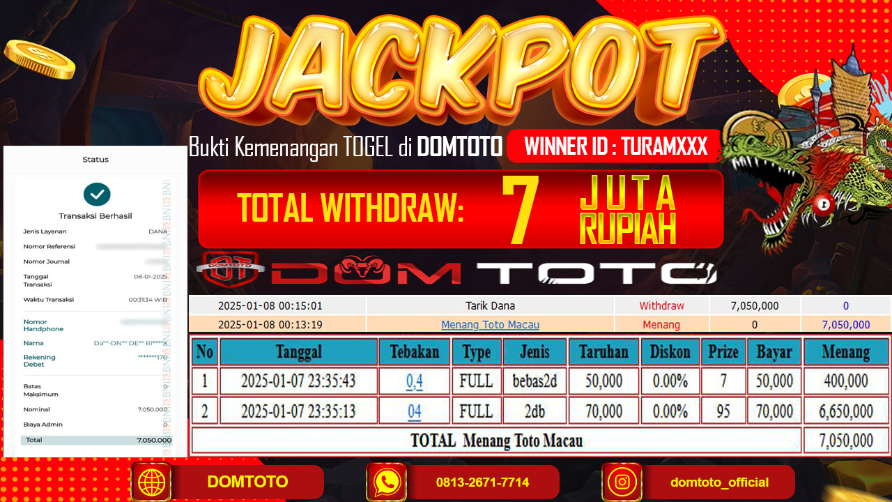 JACKPOT TOGEL TOTOMACAU 07 JANUARI 2025